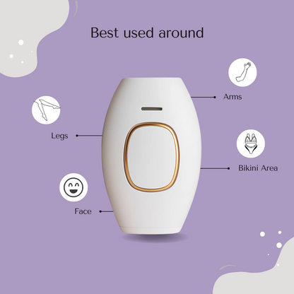 Debaskin's IPL Laser Hair Removal Handset