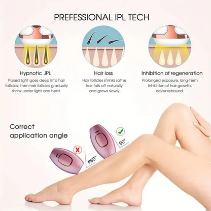 Debaskin's IPL Laser Hair Removal Handset